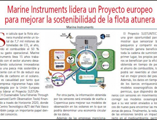 SusTunTech in the Spanish magazine, Ruta Pesquera